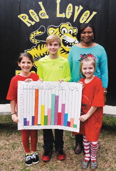 Red Level Elementary students Jenna Foshee, Bryson Pate and Caylee Douglas are shown here with special education teacher Jenny Henderson.            Andrew Garner/Star-News