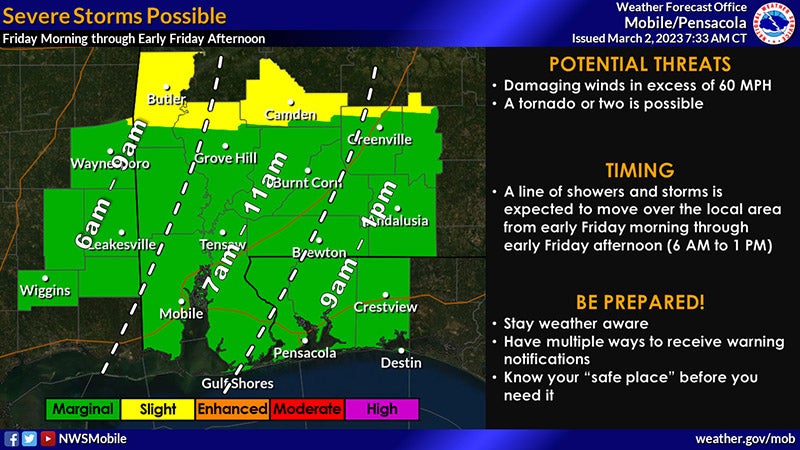 Covington County at ‘marginal’ risk in forecast of Friday storm system